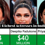 Top 10 Richest Actresses in India